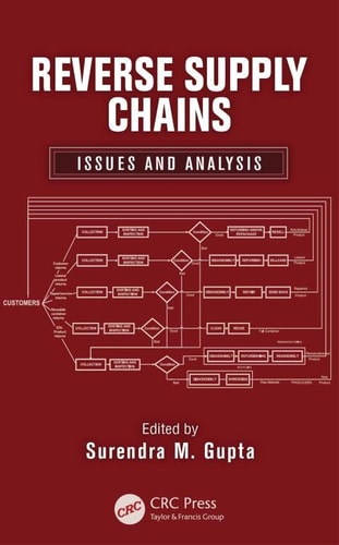 Reverse Supply Chains