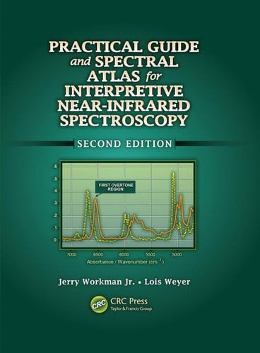 Practical Guide and Spectral Atlas for Interpretive Near-Infrared Spectroscopy