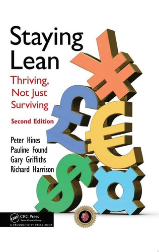 Staying Lean