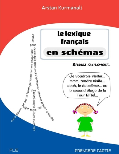 Le Lexique Français en Schémas