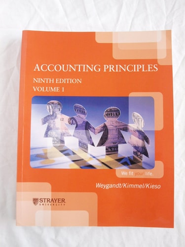 Accounting Principles