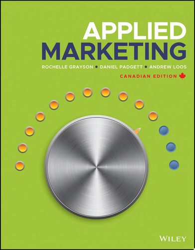 Applied Marketing