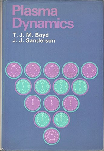 Plasma Dynamics (Applications of Mathematics Series)