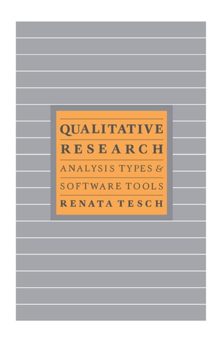 Qualitative Research: Analysis Types and Software