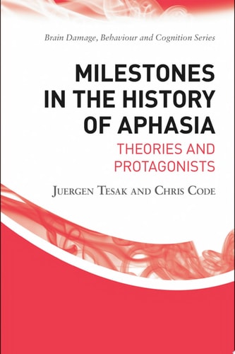 Milestones in the History of Aphasia Theories and Protagonists