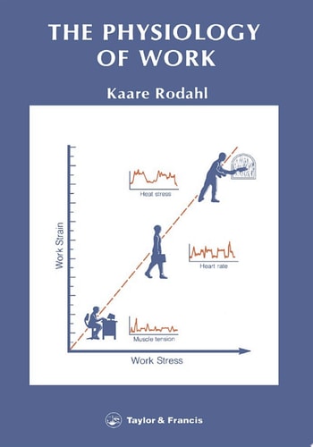 Physiology Of Work