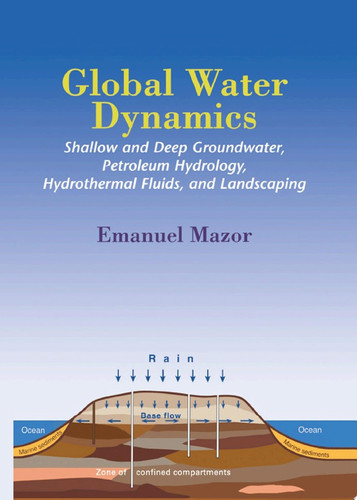 Global Water Dynamics