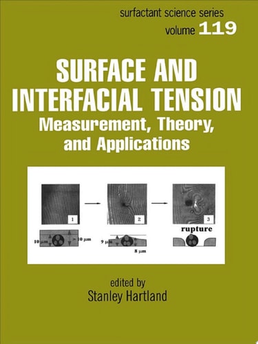 Surface and Interfacial Tension