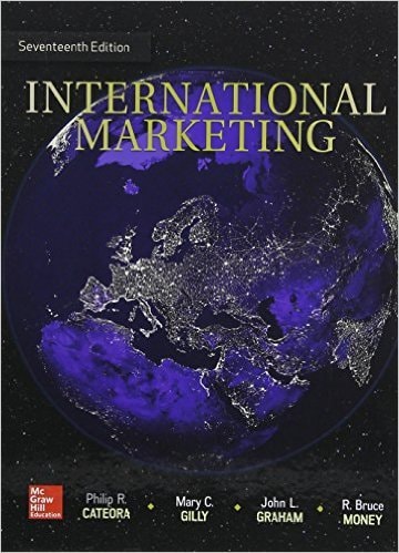 International Marketing