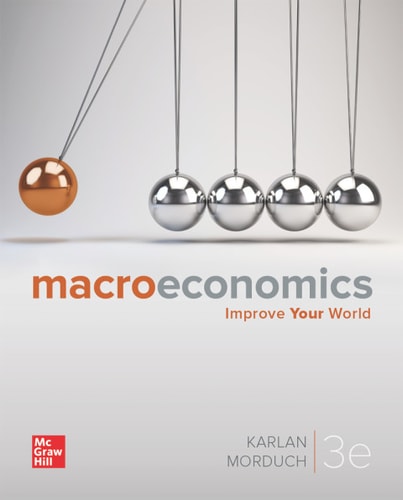 Macroeconomics: 2024 Release
