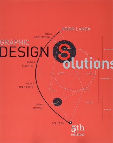 Bundle: Graphic Design Solutions, 5th + CourseMate Printed Access Card