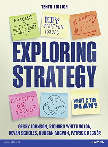 Exploring Strategy