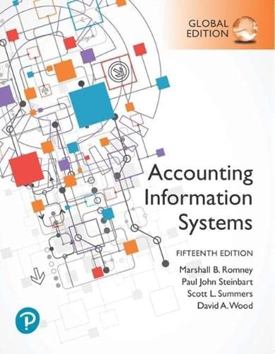 Accounting Information Systems