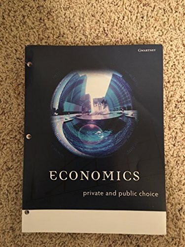 Economics