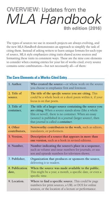 The Cengage Essential Reference Card to the MLA Handbook for Writers of Research Papers
