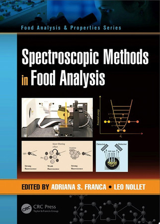 Spectroscopic methods in food analysis