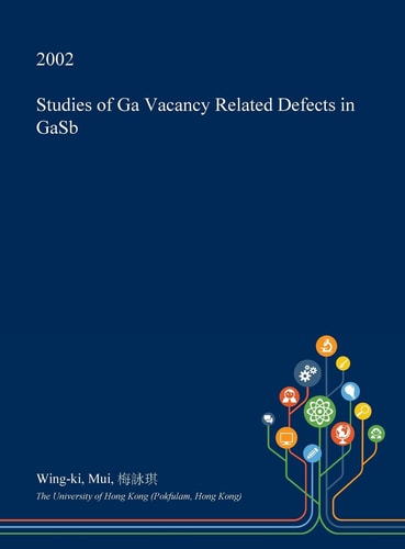 Studies of Ga Vacancy Related Defects in Gasb