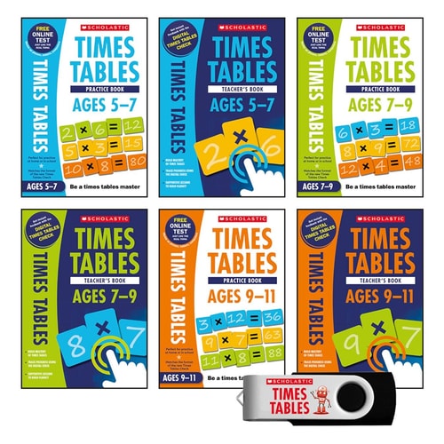 National Curriculum Times Tables Classroom Pack (6 Books + Usb)