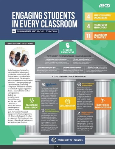 Engaging Students in Every Classroom (Quick Reference Guide 25-Pack)