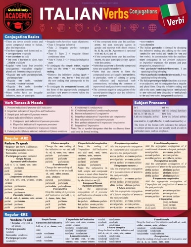 Italian Verbs - Conjugations