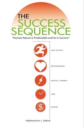 The Success Sequence Human Nature Is Predictable and So Is Success