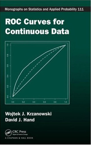 ROC curves for continuous data