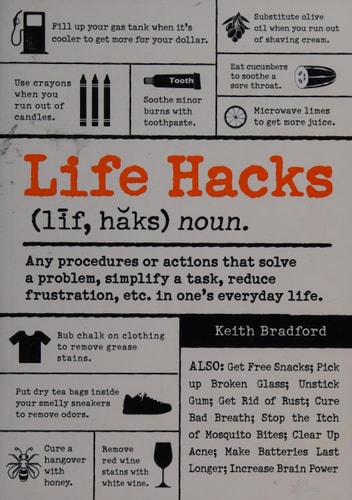 Life Hacks Any Procedure Or Action That Solves a Problem, Simplifies a Task, Reduces Frustration, Etc. in One's Everyday Life