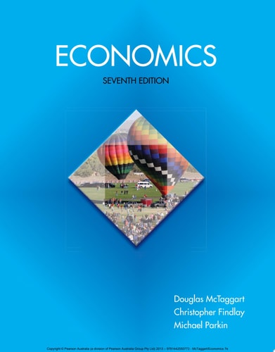 Economics