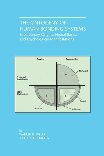 The Ontogeny of Human Bonding Systems Evolutionary Origins, Neural Bases, and Psychological Manifestations