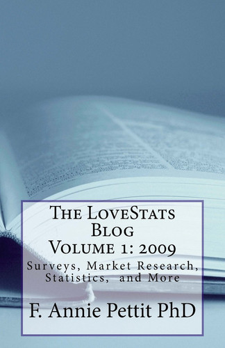 The LoveStats Blog Volume 1: 2009 Surveys, Market Research, Statistics, and More