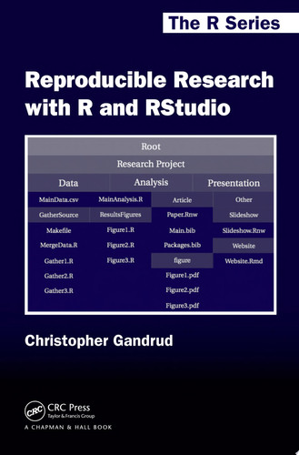 Reproducible research with R and RStudio