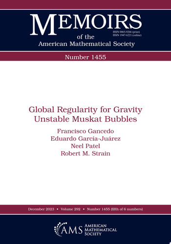 Global Regularity for Gravity Unstable Muskat Bubbles