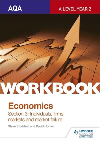 AQA A Level Year 2 Economics Section 3: Individuals, Firms, Markets and Market Failure
