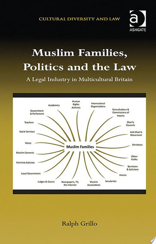Muslim Families, Politics and the Law A Legal Industry in Multicultural Britain