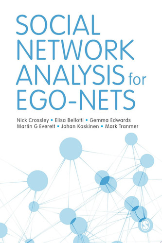 Social Network Analysis for Ego-Nets Social Network Analysis for Actor-Centred Networks