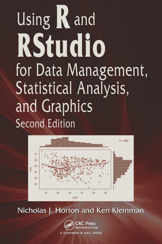 Using R and RStudio for data management, statistical analysis, and graphics