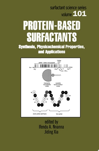 Protein-Based Surfactants Synthesis: Physicochemical Properties, and Applications