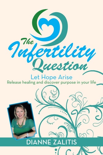 The Infertility Question