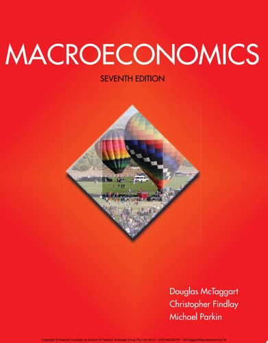 Macroeconomics
