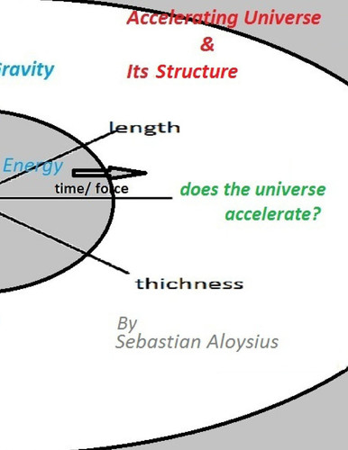 Accelerating Universe and Its Structure Expansion of Universe