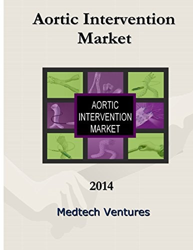 Aortic Intervention Market