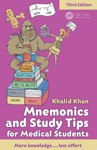 Mnemonics and study tips for medical students