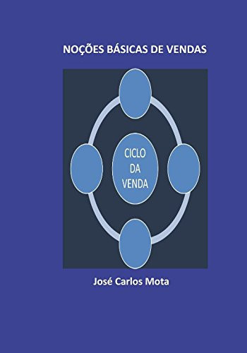 NoÇÕes BÁsicas de Vendas Ciclo Da Venda