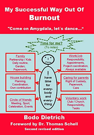 My Successful Way Out Of Burnout "Come on Amygdala, Let`s Dance..."