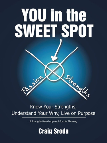 You in the Sweet Spot Know Your Strengths Understand Your Why Live on Purpose
