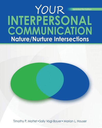Your Interpersonal Communication Nature/Nurture Intersections