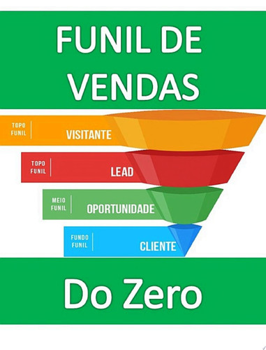Funil de vendas do zero