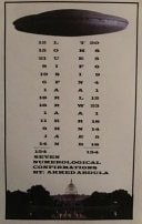 Louis Farrakhan the Final Warner Seven Numerological Confimations by Ahmed Abdula