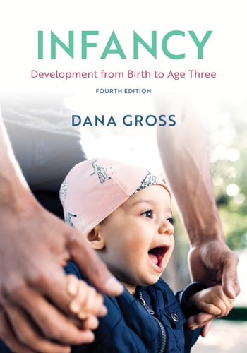 Infancy Development from Birth to Age Three