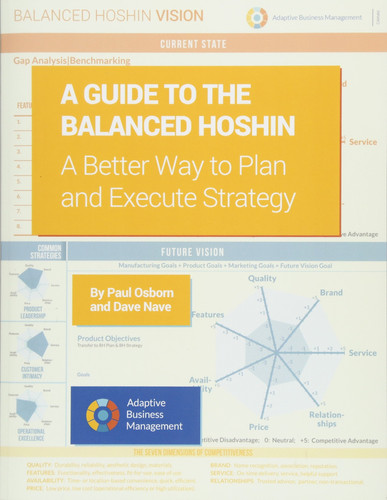 A Guide to the Balanced Hoshin A Better Way to Plan and Execute Strategy